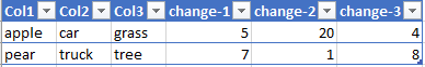 Solved: Custom Function Looping Through Columns in Table - Microsoft ...