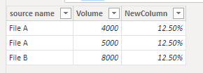 Measure to compare data between two files appended... - Microsoft ...
