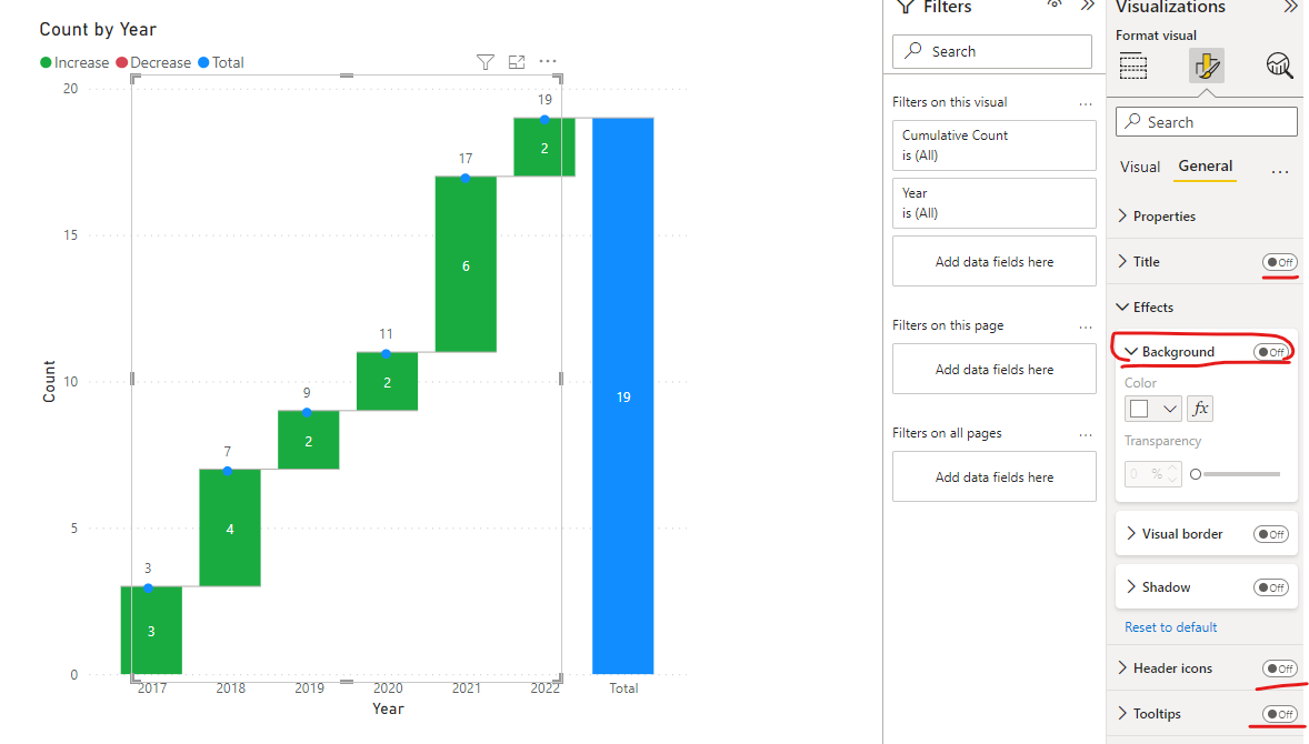 Solved: Combine two waterfall charts - Microsoft Fabric Community