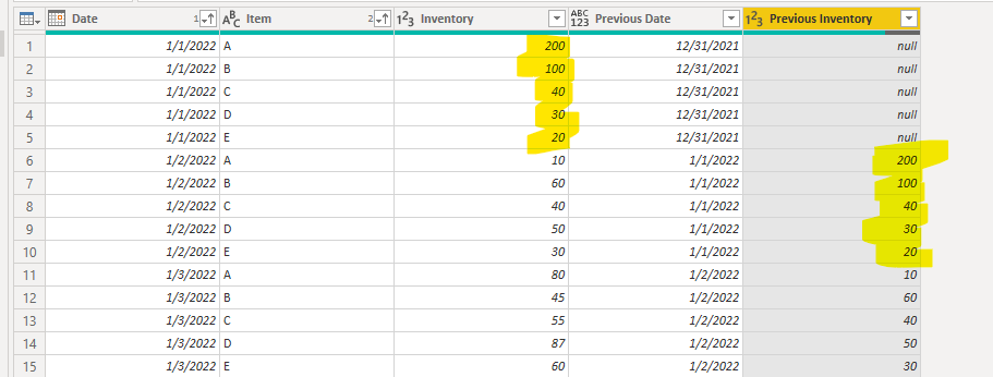 Solved: Adding Row data in new Column - Microsoft Fabric Community