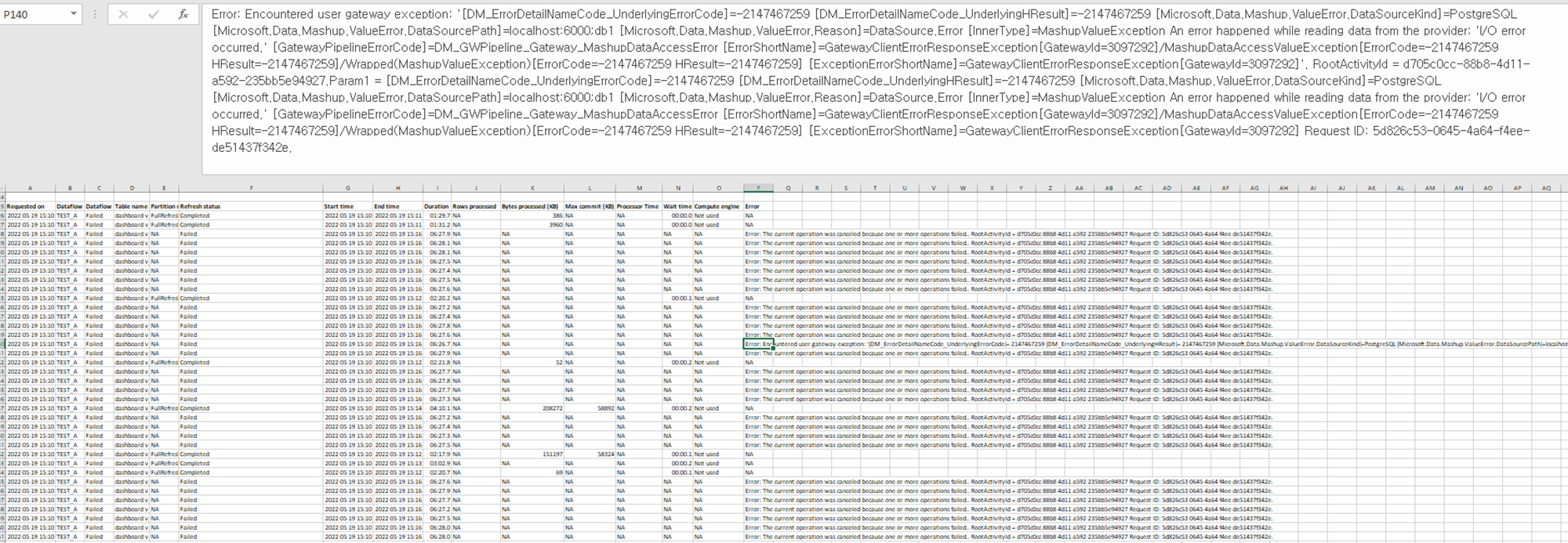 Why do I get this error when refreshing Dataflows? - Microsoft Fabric ...