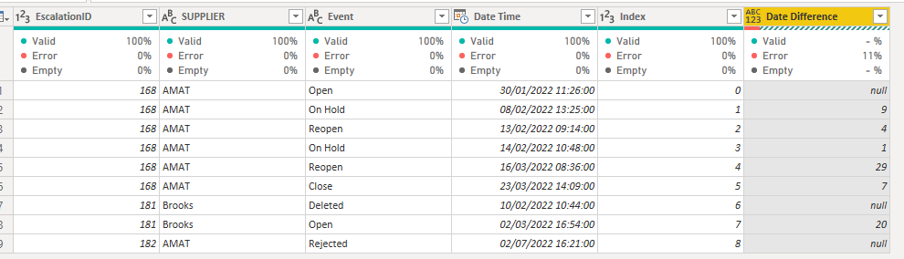 Solved: Event duration - Microsoft Fabric Community
