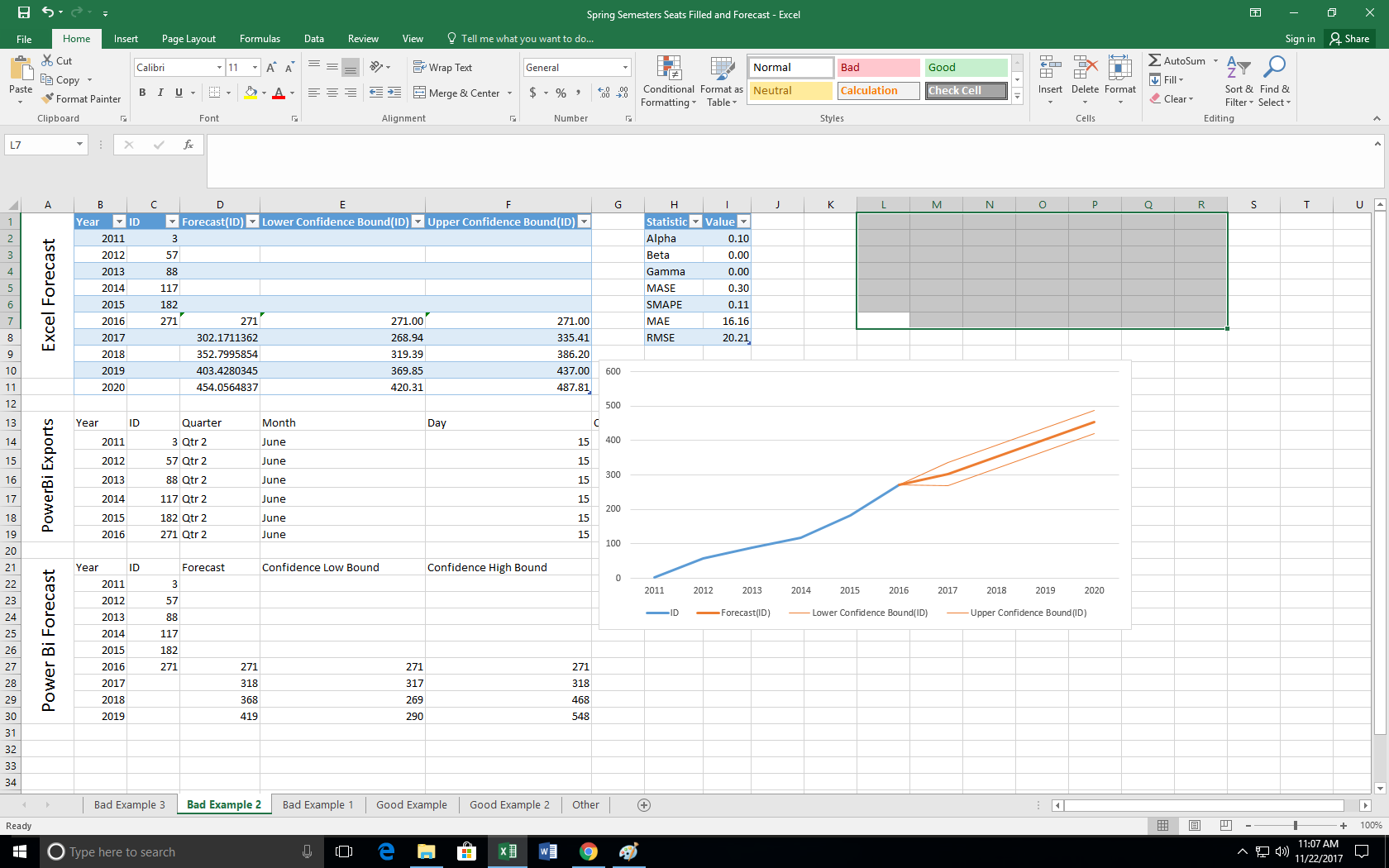 Issues with forecasting - Microsoft Fabric Community