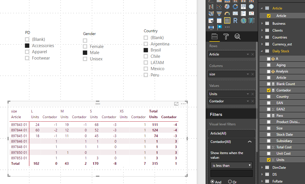 Count blank in matrix - Microsoft Fabric Community