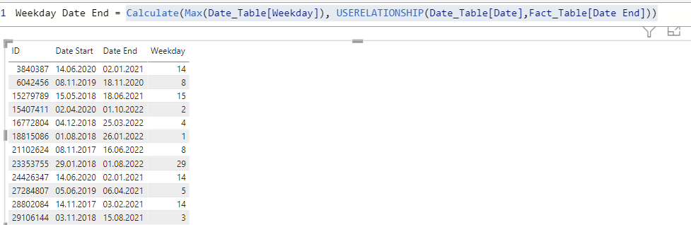 Solved: Date Table - Use Relationship - Weekday, Weeknum e ...
