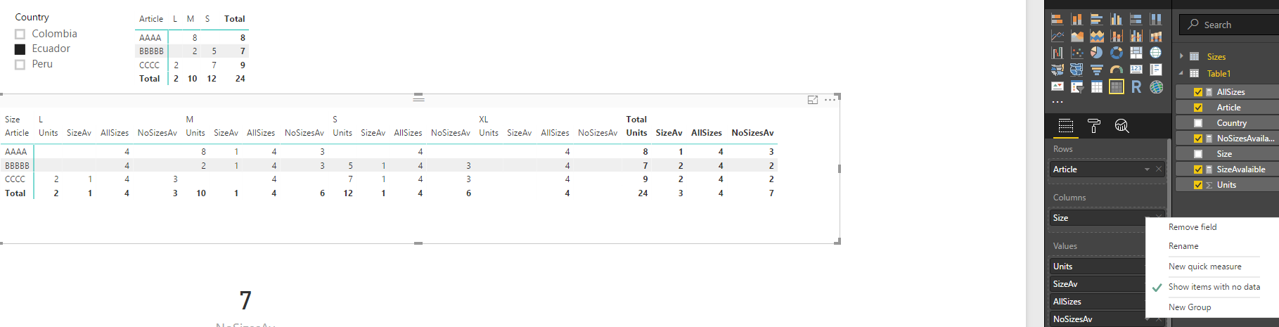 Count blank in matrix - Microsoft Fabric Community