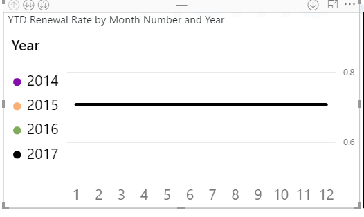 ytd2.PNG