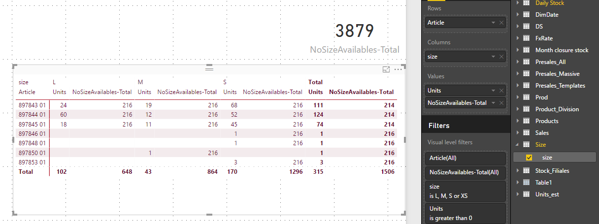 Count blank in matrix - Microsoft Fabric Community
