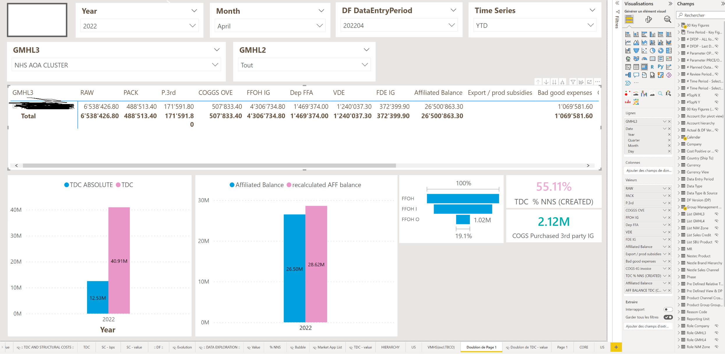 Solved: Creating Filter from mesure - Microsoft Fabric Community