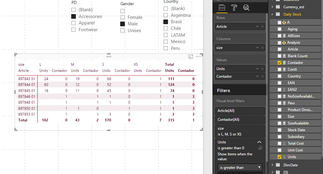 Count blank in matrix - Microsoft Fabric Community