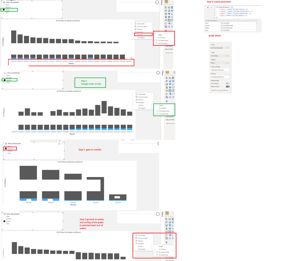 bug sorting of axis.png