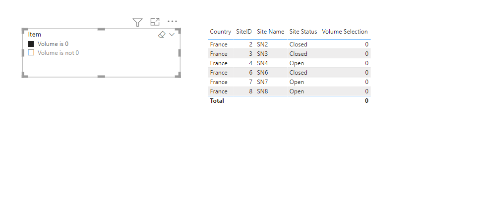 Solved: Not able to create a slicer - Microsoft Fabric Community