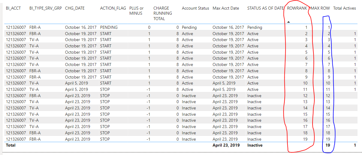 Solved: repeat row value for new column based on filter da ...