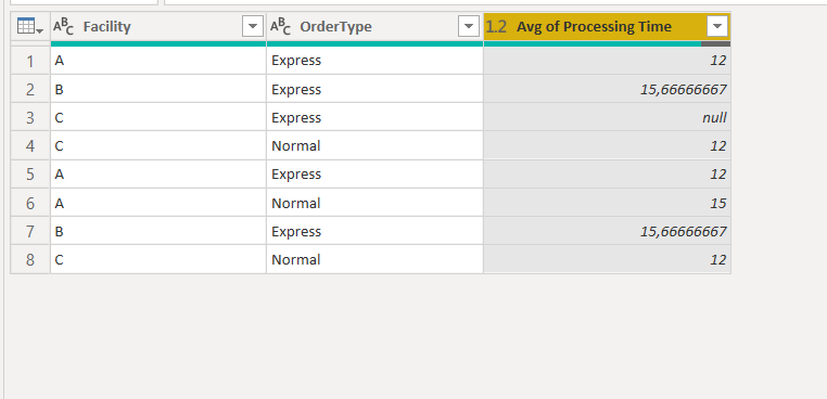 Solved: Average value based on two columns in another tabl ...