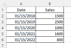 previous year sales.png