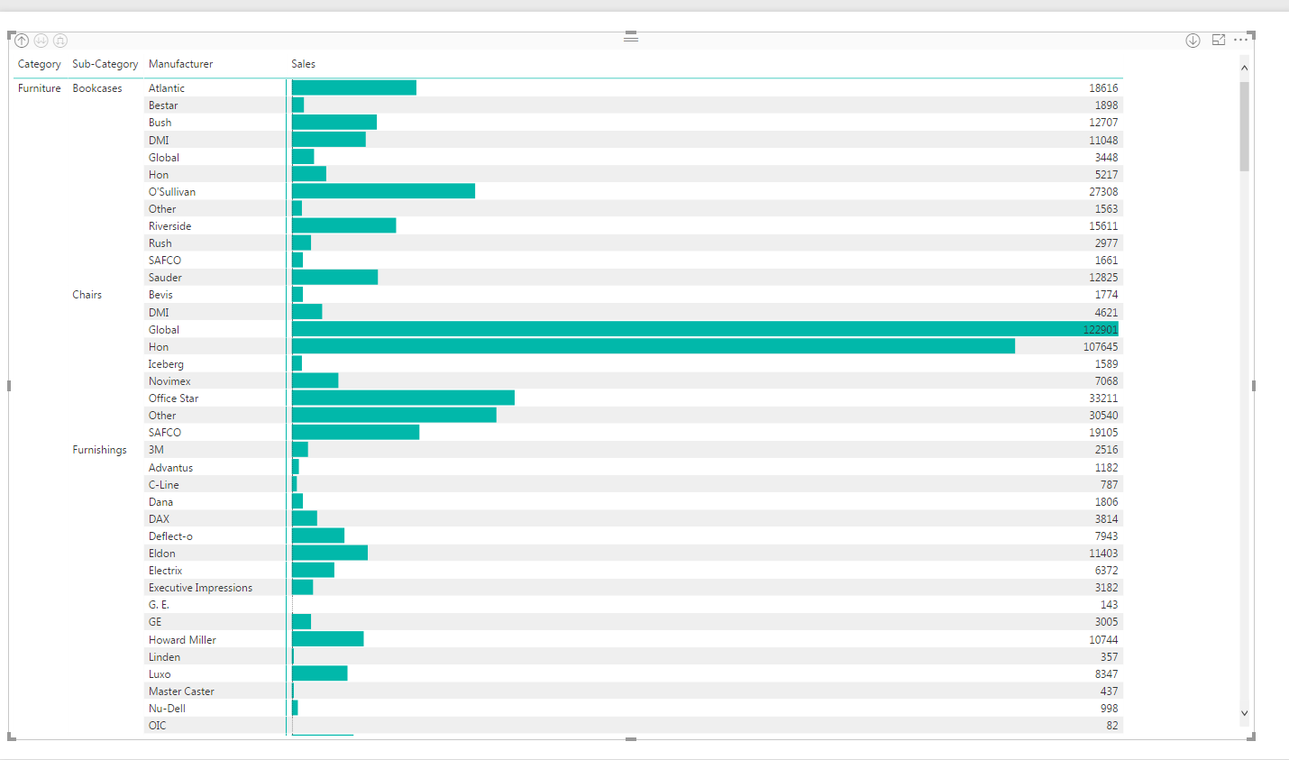 Solved: Re: How to do this in POWER BI? - Microsoft Fabric Community