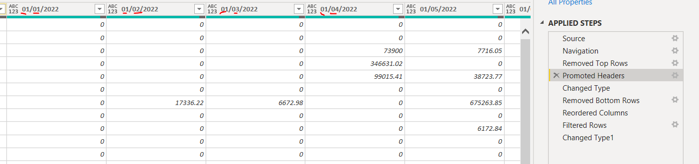 Promoted Headers Date leading zeros Problem - Microsoft Fabric Community