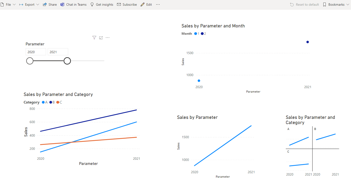 Field parameters - bug in the service - Microsoft Fabric Community
