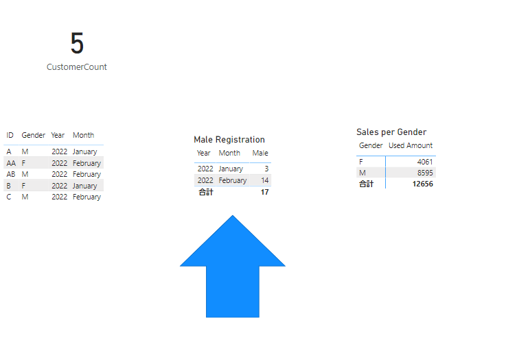 Solved: Data Filter - Microsoft Fabric Community