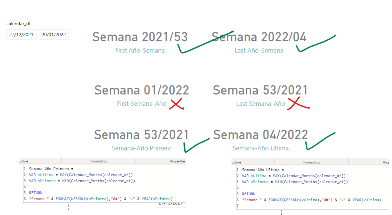 Solved: Error in card with weeks - Microsoft Fabric Community