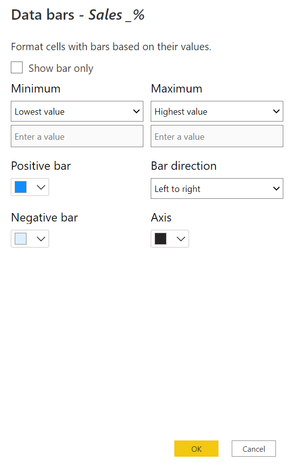 Solved: About a single bar visual for SLA - Microsoft Fabric Community