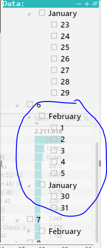 Solved: Sorting date in Power BI - Microsoft Fabric Community