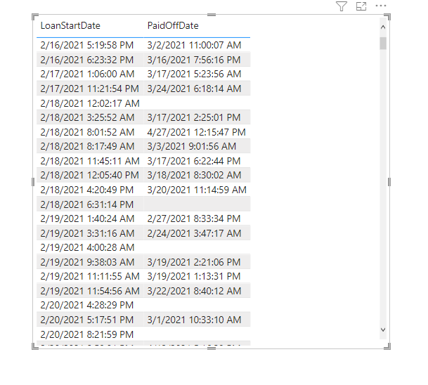 Solved: How to subtract dates with a measure - Microsoft Fabric Community