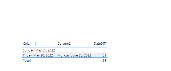 Solved: How to subtract dates with a measure - Microsoft Fabric Community