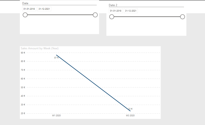 Filtering by dates in two columns - Microsoft Fabric Community