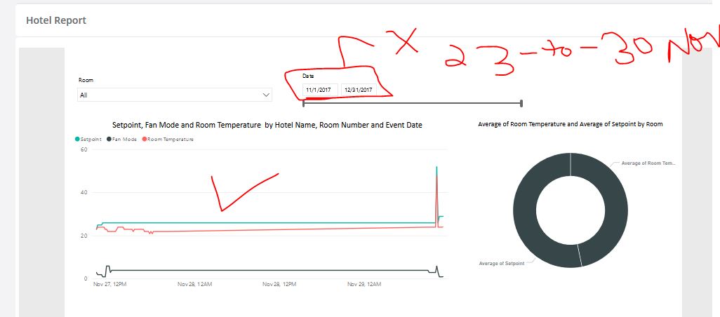 Solved: Power BI JavaScript filter between 2 dates - Microsoft Fabric ...