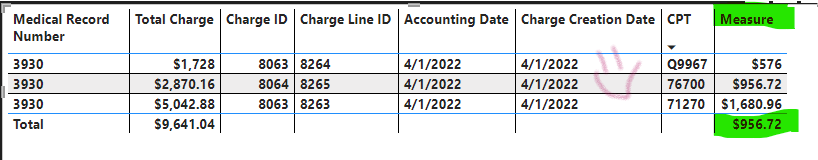 Correct Measure_Need Correct Total.png