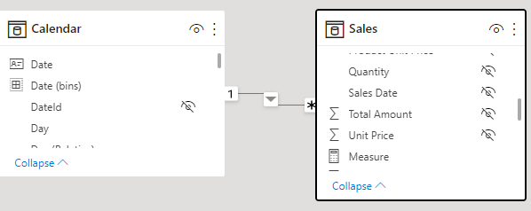 Solved: Date - Microsoft Fabric Community