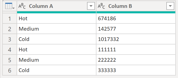 Solved: Change value in Column A based on values in Column ...