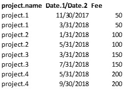 Solved: Split value in column with multiple dates - Microsoft Fabric ...