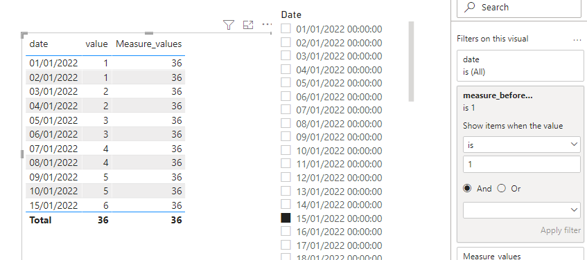 Solved: Bar chart including dates before the slicer date - Microsoft ...