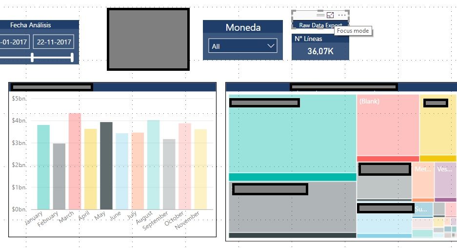 if you want to see the table you enter to focus mode. If you want to export the table, you just click export data.