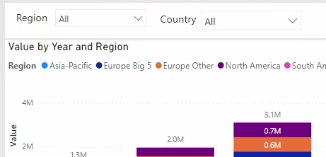 Dynamic Legend - Microsoft Fabric Community