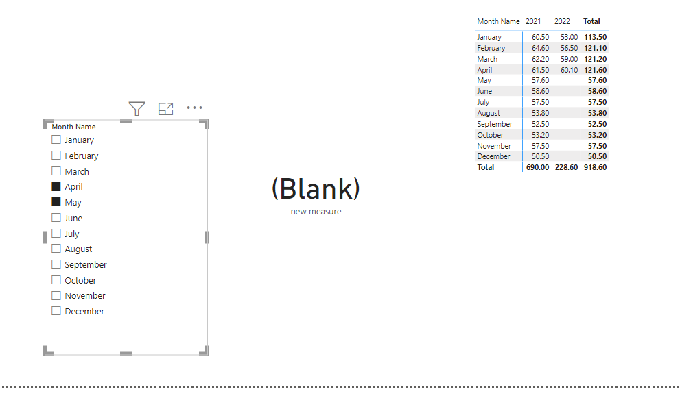 Solved: Return Latest Value Using Date Slicer - Microsoft Fabric Community