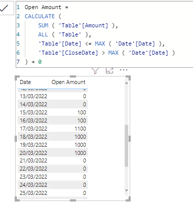 Solved: Running totals between to dates - Microsoft Fabric Community