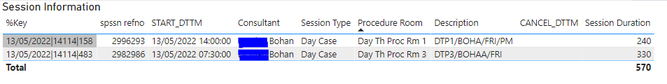 Solved: DATEDIFF between 2 dates in different tables - Microsoft Fabric ...