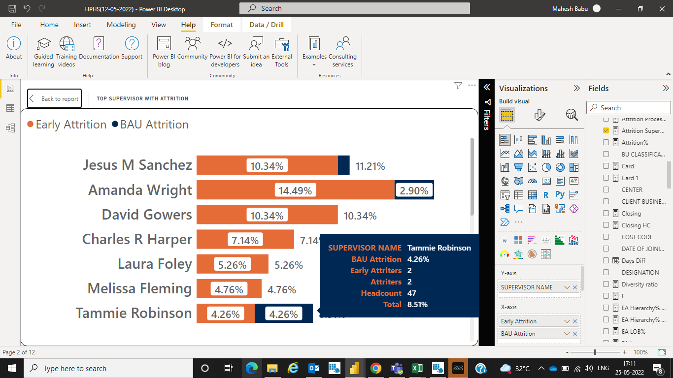 Solved: How to sort a bar chart or clustered bar chart wit ...