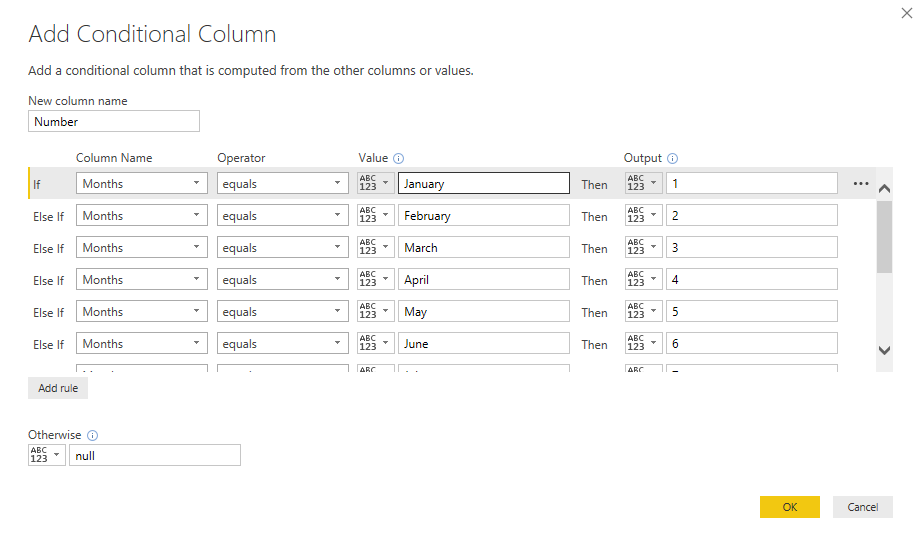 Solved: Sorting by Month Number - Microsoft Fabric Community