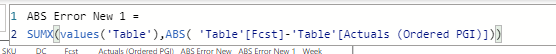 Solved: Wrong Calculation at Grand Total - Microsoft Fabric Community