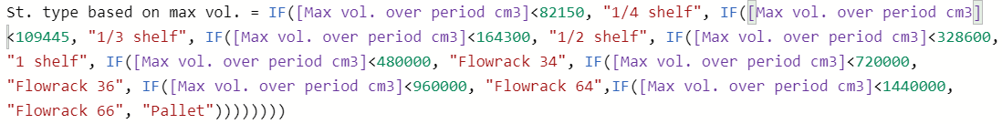 Solved: Count with exceptions - Microsoft Fabric Community