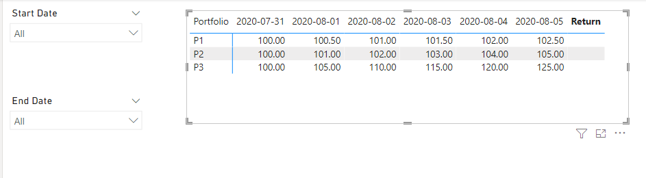 Selecting dynamic colums based on slicer selection - Microsoft Fabric ...