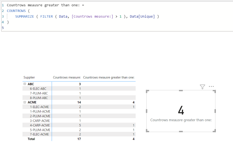 Solved: Count unique values if > 1 - Microsoft Fabric Community