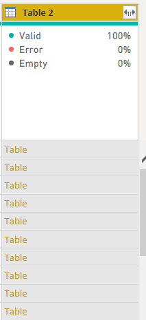 Solved: Re: Merge two tables using Power Query with multip ...
