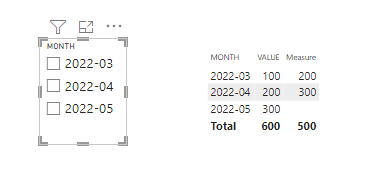 Solved: Get value of next month - Microsoft Fabric Community