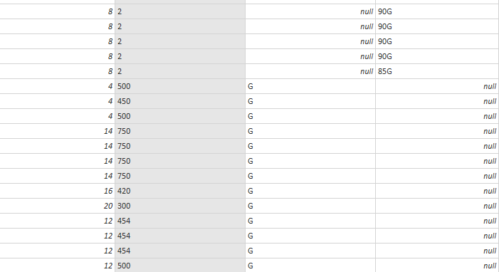 Solved: Split and calculate - Microsoft Fabric Community