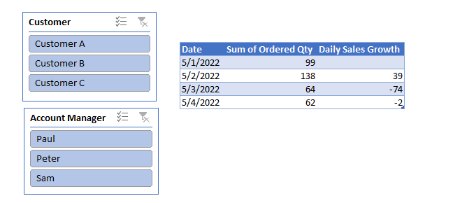 Solved: Calculate difference betweeb two rows with functio ...